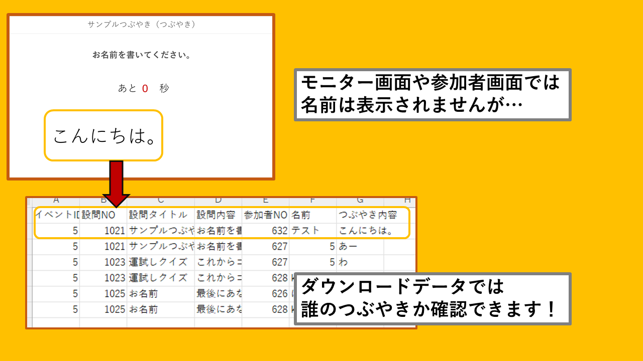 つぶやきデータダウンロードについての説明です。