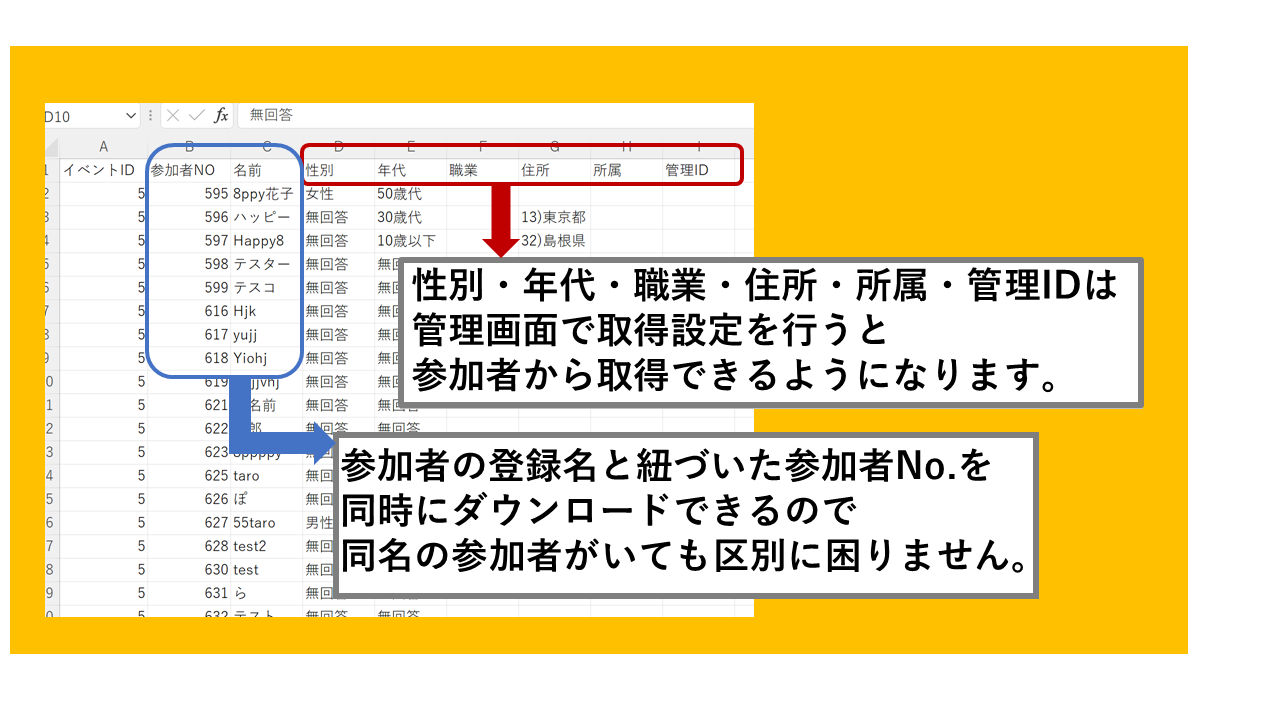 ユーザーデータのキャプチャ画面です。